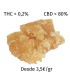 Lime Sugar Wax de CBD