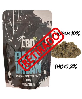 Blue Dream 10% THCPO