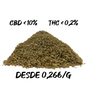 Trim de CBD