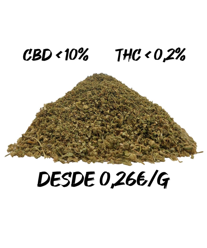 Trim de CBD