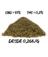 Trim de CBD